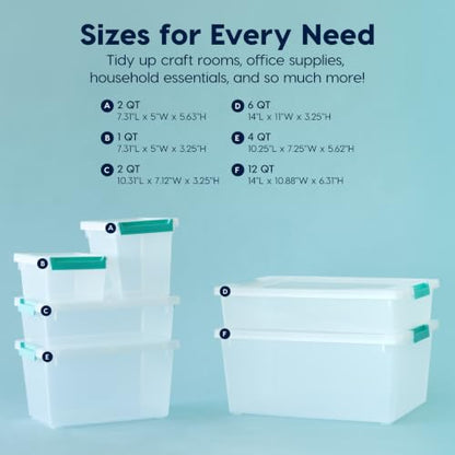 IRIS USA Storage Bins with Lids |Made in USA| 6 Qt - (4-Pack) - Clear | Sensory Craft Organizers, Plastic Clip Box Totes, Flat Containers for Organizing Paper, Office, Art & Study Supplies