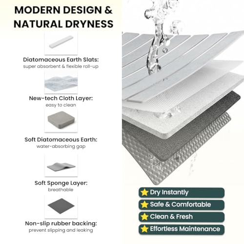Foldable Stone Bath Mat, Non Slip Quick Dry Diatomite, Light Gray, 23.5x15 | Super absorbent surface, easy-care finish, compact storage, includes non-slip pad, shower and sink use