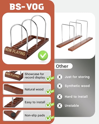 Now Playing Vinyl Record Holder Storage Fits 50 LPs, Gift Package | Display Your Now Playing Record, Assembles in Seconds, Doubles as a Magazine & Book Rack, Premium Wood, Non-Slip Grooves