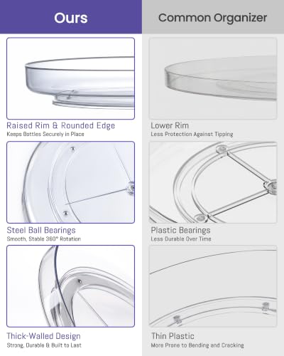 4 Pack 9 Inch Elegant Clear Turntable Acrylic Lazy Susan, Non-Skid Rotating | Smoothly Kitchen Spice Rack, Cabinet Pantry Organization Storage, Refrigerator, Vanity Makeup, Bathroom Countertop Organizer