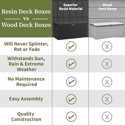 Outdoor Storage Box, 100 Gallon Waterproof Lockable Deck Box | Resin Storage Bin for Patio Furniture Cushions, Garden Tools, Pool Supplies Organization, Indoor & Outdoor Use