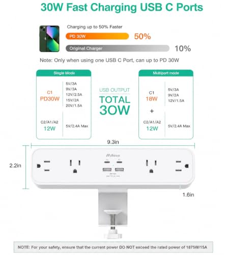 Mifaso PD30W Desk Clamp Power Strip, Surge Protector, Fast Charging Station | 4 Outlets, 4 USB (2 USB C), 5FT Extension Cord, Desk Organizer Gaming Accessories Office Essentials, Fits 1.96" Tabletop Edge