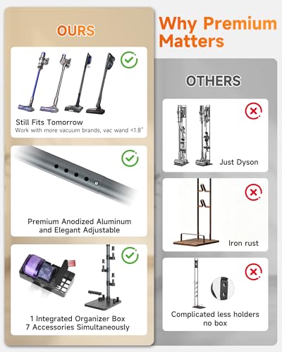 Cordless Vacuum Stand for Stick Vacuum Cleaners, Adjustable Height with 7 Tool Holder and Storage Box, Max 1-4/5 Inch Universal Vac Wand, Black