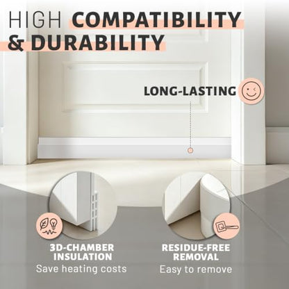 4 Pack Door Draft Stopper, 2" W x 39" L Silicone Door Sweep, White | Self Adhesive Weather Stripping for Interior Exterior Doors, Garage Window Noise Blocker, Cold Air Insulation Draft Guard