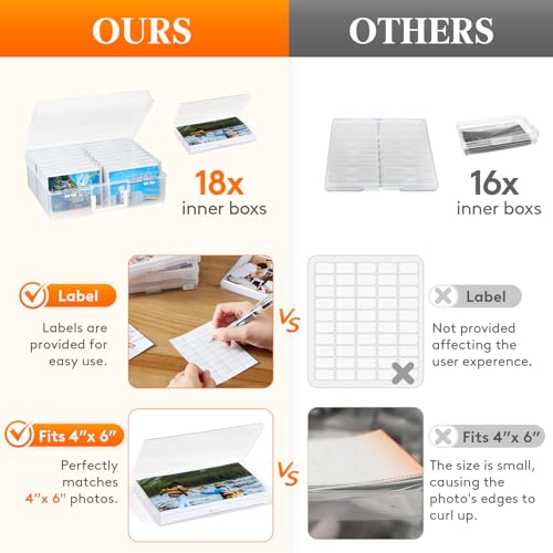4x6 Photo Storage Box, 18 pcs Inner Photo Case wit... (Clear | Polypropylene)
