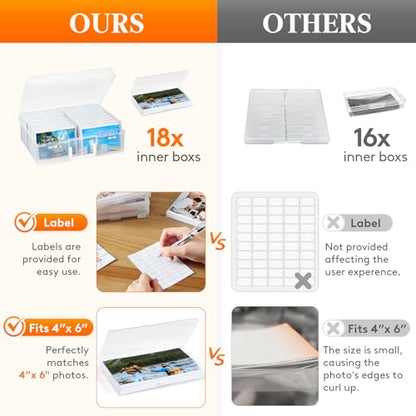 4x6 Photo Storage Box, 18 pcs Inner Photo Case wit... (Clear | Polypropylene)
