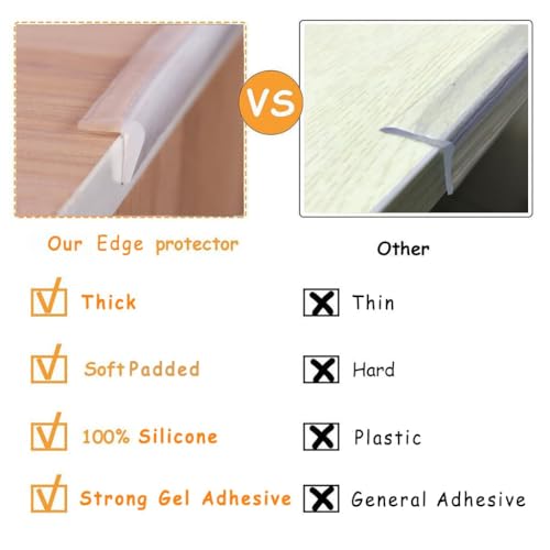 Edge Protector 100% Silicone, Baby Proofing Thin Corners Clear Guards, Pre-Tape Adhesive Soft for Kids Safety, Child Table Cabinets Furniture Bumper, 12 FT