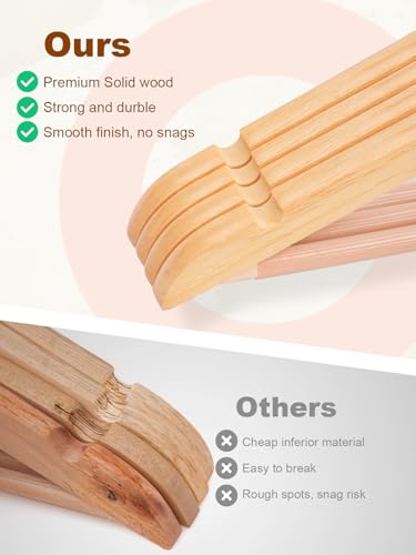 HOUSE DAY Wooden Hangers 20 Pack, Solid Wood Hanger with Non Slip Pant Bar, Heavy Duty Wooden Coat Hanger for Closet, Smooth Finish Wood Clothes Hangers for Shirts, Suits, Jackets, Dresses, Natural