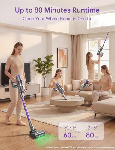 OXVAC Cordless Vacuum Cleaner, 60KPa 650W Stick Vacuum with 80Mins Runtime, Smart AUTO Mode, Anti-Tangle Brush, Self-Standing, Large Cup for Home, Pet Hair, Carpet & Hardwood Floor