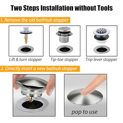 Anlige Bathtub Drain Stopper, Pop Up Tub Stopper and Cover, Bottom with Hair Catcher, Universal for 1.45 in to 1.8 in Drain, Replaces Old Drain Plug, Brushed Nickel
