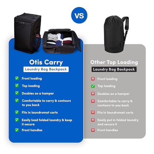 Otis 90L Extra Large Laundry Backpack Bag with Front-Load Access, Heavy Duty Backpack, Laundry Hamper with Padded Shoulder Straps & Waist Buckle for Dorm, Apartment, Laundromat & Travel.
