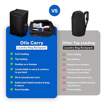 Otis 90L Extra Large Laundry Backpack Bag with Front-Load Access, Heavy Duty Backpack, Laundry Hamper with Padded Shoulder Straps & Waist Buckle for Dorm, Apartment, Laundromat & Travel.