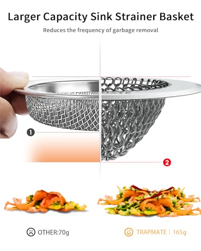 Reversible Kitchen Sink Drain Strainer Basket, Fits Sink & Garbage Disposal | Fast Drainage, Anti-Slip, Easy Clean, Anti-Clogging, Rust-Proof, Large Capacity, Universal 4.4-Inch, Patented Chain Mesh