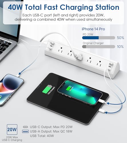 Jgstkcity Desk Clamp Power Strip USB C,Table Surge Protector | 1200J,Total 40W Charging Hub,5 Outlets & 6 USB,6FT Extension Cord,Fits 1.96" Desktop Edge,Office,Gaming,Dorm,White