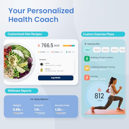 Etekcity Smart Scale for Body Weight, BMI, Body Fat, Bluetooth, White | Measures BMI, body fat, muscle mass and body composition, with Bluetooth app sync for convenient bathroom and home tracking