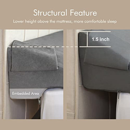 Vekkia Queen Bed Wedge Pillow for Headboard Gap Filler(0-5"),High-Density Foam,Prevents Pillows & Items from Falling,Ergonomic Design,Large Storage Pockets, Removable&Washable Cover,Gray,60''x10''x6''