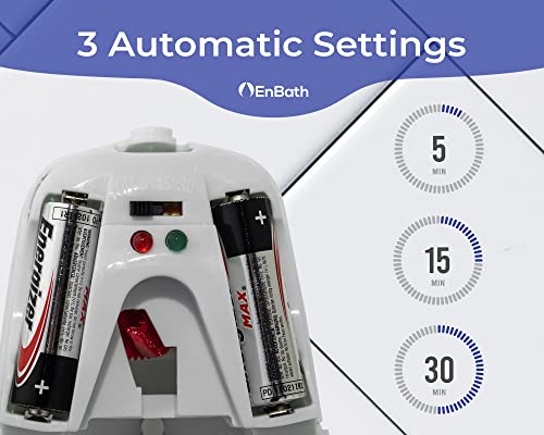 Automatic Air Freshener Spray Dispenser (2-Pack) Wall Mounted or Free Standing, Commercial and Home Use, Multiple Time Scent/Mist Release Settings for Room/Restroom Sprayer (White)