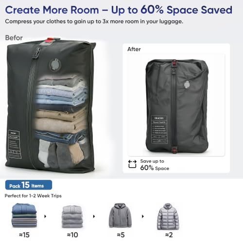 Travel Vacuum Bags with Pump, Compression Bags, Waterproof & Reusable Nylon Vacuum Travel Kit, Portable Space Saver Storage Bags with Wireless Vacuum Pump for Carry-On Backpack & Suitcase, 2 Pack
