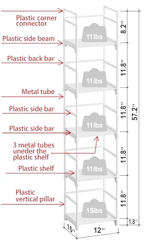 FIDUCIAL HOME 5 Tiers Narrow Bookshelf White Skinny Open Book Shelf | Slim Thin Small Spaces for Space Saving, Easy to Assemble, 12"L x 10"W x 57.2"H