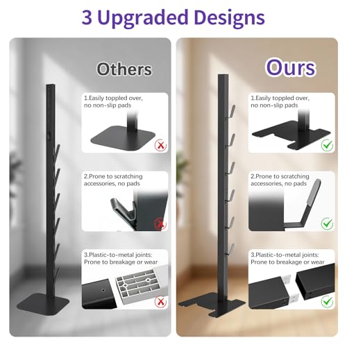 XIGOO Dyson Vacuum Stand for Gen5 Detect V15 V12 V11 V10 V8 V7 V6 | Vacuum Stand for Dyson Cordless Vacuum Cleaners and Accessory, Heavy-Duty Metal Bracket Holder with 6 Hooks, Black
