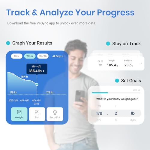 Etekcity Smart Scale for Body Weight, BMI, Body Fat, Bluetooth, White | Measures BMI, body fat, muscle mass and body composition, with Bluetooth app sync for convenient bathroom and home tracking