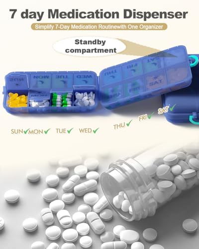 Pill Organizer Travel Medicine Case - Travel Pill Case with Etched Labels, Daily Travel Medicine Case Holder