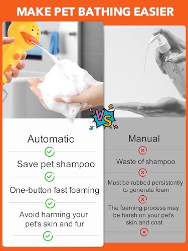 Dog Foaming Soap Dispenser, Automatic Electric Dog Shampoo Foamer Sprayer, Rechargeable Ducky Foaming Dog Shampoo Sprayer for Dog and Cat Bathing, Bathroom, Kitchen, Pet Cleaning