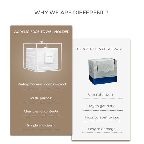Disposable Face Towel Holder, Acrylic Face Towelettes Storage Box for Face Towels, Facial Towel Containers, Makeup Remover Cloth Organizer