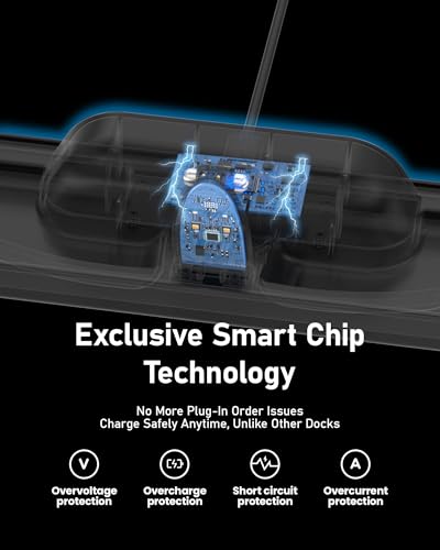 Charging Station Accessories for Ray-Ban Meta & Oakley Meta Smart Glasses | Fast Charger Dock, LED Indicator | Fits Gen 1&2 Wayfarer, Headliner, Skyler | Gen 2 Blayzer/Scriber Optics | HSTN Accessories