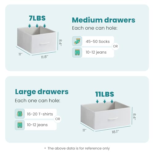 OLIXIS 7 Drawer Closet Organizer, Storage Tower with Sturdy Steel Frame | White Dresser for Bedroom, Wooden Top & Easy Pull Fabric Bins, Clothes Organization, Living Room Entryway