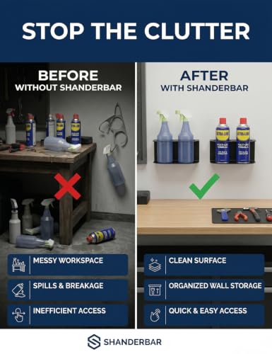 2 Pack Spray Bottle Holder Wall Mount, Steel Easy Install with Hardware | Heavy Duty Metal Spray Can Rack Organizer with Double Holes, Multi-Purpose Bottle Storage Shelf for Garage, Home & Workspace