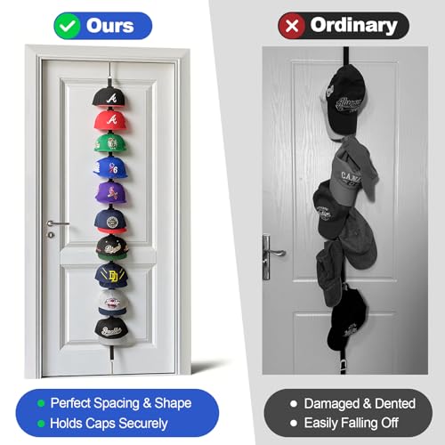 Hat Rack for Door - Two-Way Hanging Caps with Display Hooks and Hanger, Hat Organizer for Baseball Caps, Over the Door Hat Storage Organizer for Bedroom, Entrance or Garage Doors - 2 Packs