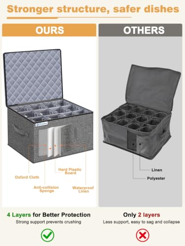 Wine Glass Storage Box for 24 Glasses, Hard Shell Stackable Moving Case | Hard shell side and bottom support with padded dividers for crystal glasses, stemware and drinkware; stackable for moving