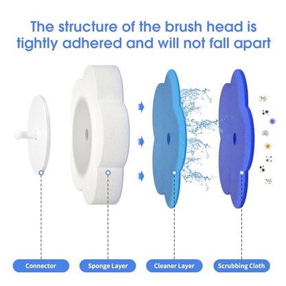 Disposable Toilet Bowl Brush with 40 Toilet Wand Refills, Toilet Bowl Cleaner Wands, Toilet Cleaning System Starter Kit