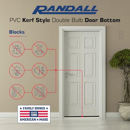 36" Kerf Slide-in Double Bulb Seal Weatherstrip Door Bottom – Durable Seal for Energy Efficiency & Draft Protection (Black)