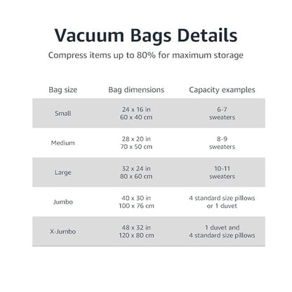 Amazon Basics Vacuum Storage Bags with Hand Pump for Travel, Space Saving Compression Bags for Clothes and Blankets, Clear, 12 Pack (3 Small, 3 Medium, 3 Large & 3 Jumbo)