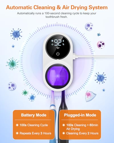 UV Toothbrush Sanitizer Holder, Electric Toothbrush Cleaner with LED Display, Infrared Auto Sensor, Auto-Cycle & Fan Drying, Rechargeable Wall Mounted Tooth Brush Holders for Bathroom Organizer