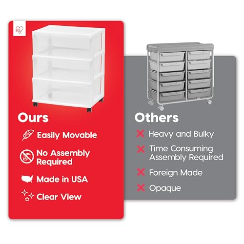 IRIS USA 3-Drawer Wide Storage Cart with Wheels, Organizer, White | Store clothing, towels, office supplies, craft materials and household essentials with organized storage around your home