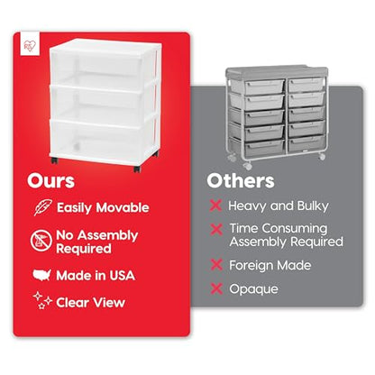 IRIS USA 3-Drawer Wide Storage Cart with Wheels, Organizer, White | Store clothing, towels, office supplies, craft materials and household essentials with organized storage around your home