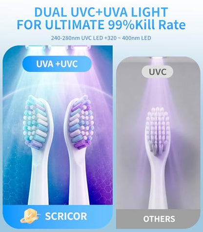 Toothbrush Holder with Dual UV & Heated Drying Wall Mounted 2026 | Upgraded Toothbrush Organizer for Bathroom Type-C Rechargeable Covered 2-Slot Storage for Manual and Electric Toothbrushes