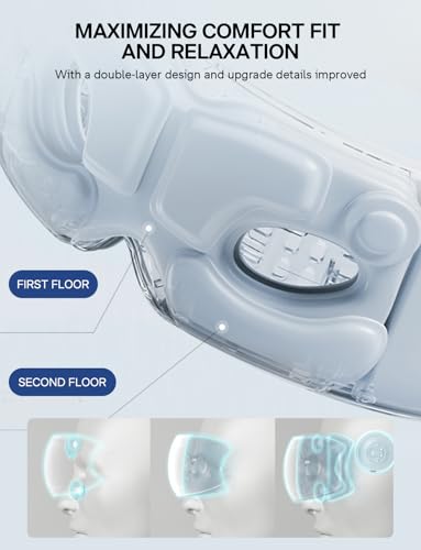 Eye Massager, Heated Massage Eye Mask | Compression Massage for Migraine Relief, Eye Strain, Dry Eyes and Improve Sleep, Gifts for Mom Dad Women Men, Wedding Gifts