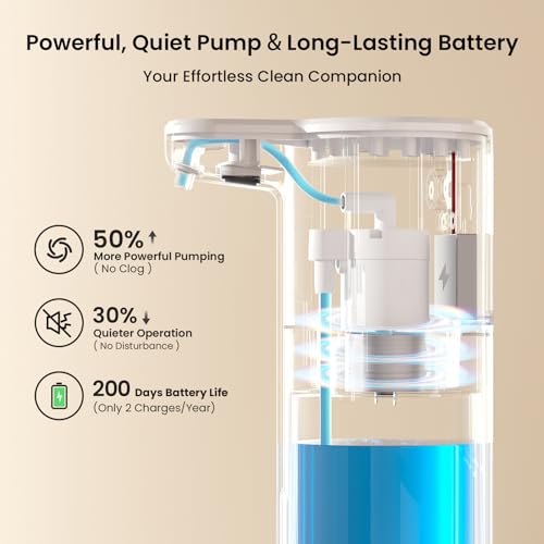 Seawah Automatic Soap Dispenser Touchless(Upgrade Auto & Manual Dual Modes),Quiet Design, Adjustable Volume, IPX7, Rechargeable, Thick & Thin Dish/Hand Soap Compatible for Bathroom & Kitchen