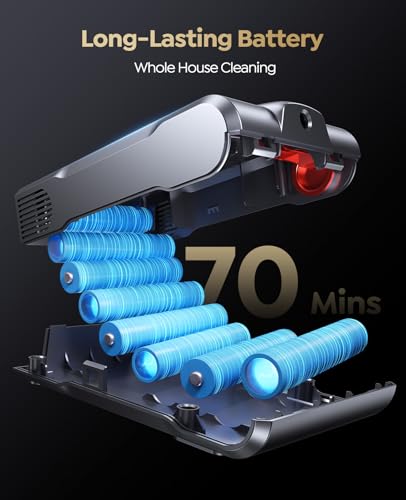 Cordless Vacuum Cleaner, 70Mins 650W 55KPA Vacuum Cleaners for Home, Self-Standing Stick Vacuum with Auto Mode, Anti-Tangle Wireless Vacumm, Scented, Vacuum Cordless for Pet Hair/Carpet/Floor