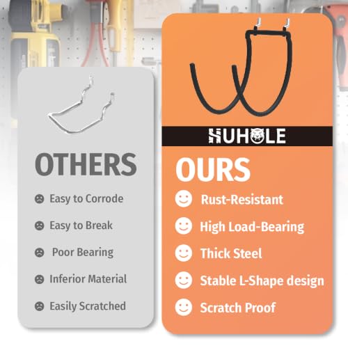 HUHOLE 10 Pack Pegboard Drill Holder Utility Hooks for 1/4 Inch Pegboard | Tool Holders with 20 lb Capacity for Power Tools, Hammers, Cords, Hoses, Shovels, Brooms and Garage Storage