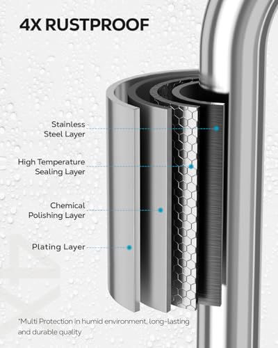 Nieifi Bar Soap Holder for Shower Wall, Adhesive Soap Dish for Bathroom | Stainless steel, 2 pack, razor holder, soap dish for shower, wall mounted, soap caddy, sponge holder, rustproof, silver