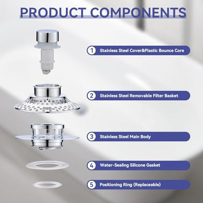 Bathtub Drain Stopper with Removable Hair Catcher, 3-in-1 Pop-up Drain Plug Fits 1.38 to 1.8 Inch Holes, Upgrade Shower Drain Cover with Stainless Steel Filter