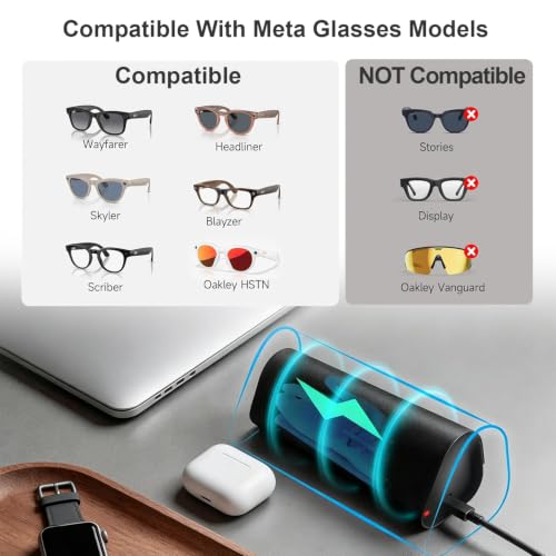 2000mAh Foldable Charging Case for Ray-Ban Meta Gen 2 & Gen 1 Smart Glasses | 2-in-1 Slim Travel Charger Pouch Accessories, Portable Charger Stand, Compatible with Wayfarer/Skyler/Headliner/Blayzer
