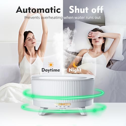 20-Hour Long-Lasting Aromatherapy, 500ML Essential Oil Diffuser | Ultrasonic Cool Mist Humidifier with Remote Control, 7 Color Lights, Timer, Auto-Off for Home/Bedroom/Yoga (Minimalist White)