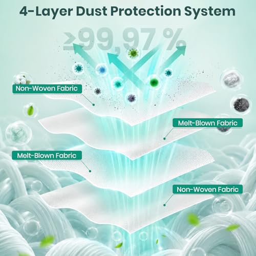 20 Pack VCA-ADB953 Bespoke Vacuum Bags(NOT Jet Bot),Compatible with Samsung Bespoke Jet Cordless Stock Vacuum Cleaner,Replacment for 2.8L Large Capacity Automatic Dust Collection Bags