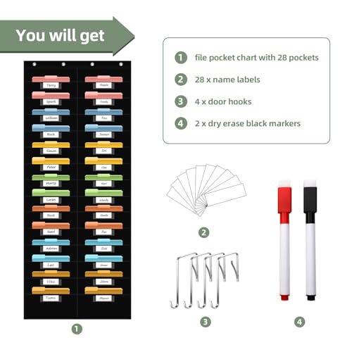 ANCOMEDO 28 Pocket Hanging Wall File Organizer with 28 Name tag Pockets, File Storage Pocket Chart for Classroom and Office Use. Keeps Assignments, Files, Scrapbooks, and Papers Neatly Organized.